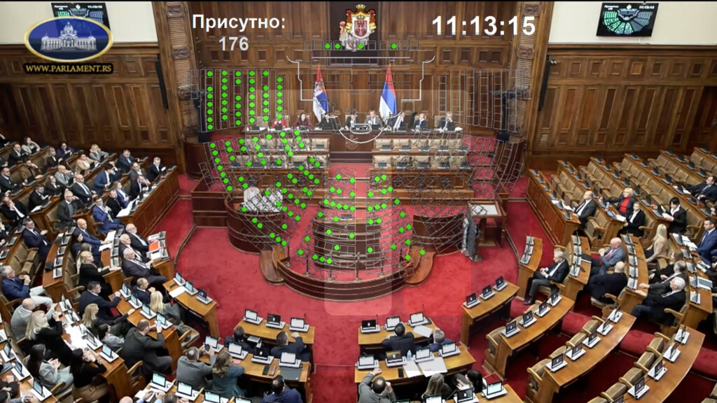 Skupština Srbije izabrala pet sudija Ustavnog suda i utvrdila listu kandidata