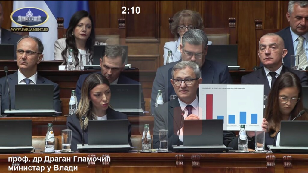 Glamočič: Broj poljoprivrednih gazdinstava porastao za 60.000 od 2010. zbog podsticaja