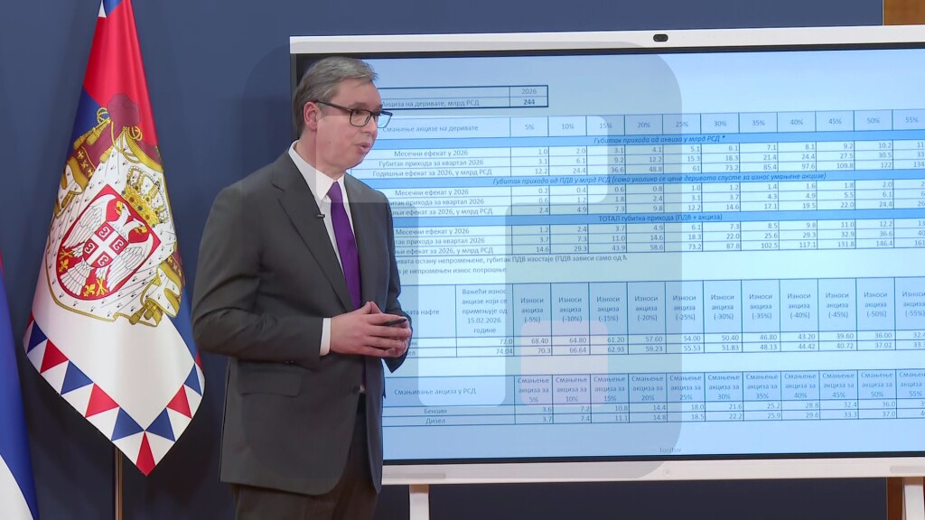 Vučić: Srbija godišnje prikupi oko dve milijarde evra od akciza za naftu