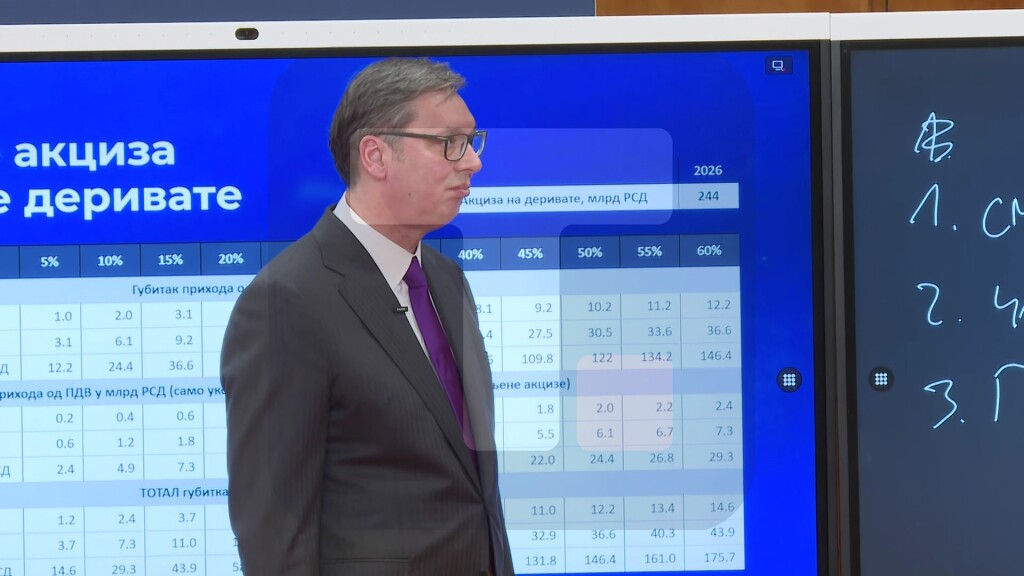 Vučić: Ukoliko ostane ovakva situacija do kraja godine država Srbija će biti u minusu 1,3 milijarde evra