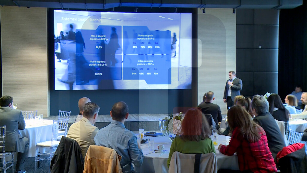 Istraživanje Aik banke,  74 odsto građana Srbije štedi, dinarska štednja sve zastupljenija