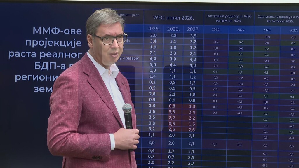 Vučić: Ukoliko podignemo građevisnku industriju očekujemo veći rast od 2,8 odsto BDP-a