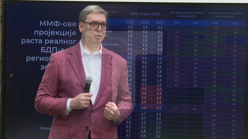Vučić: Globalna ekonomija će rasti sporije nego srpska u 2027. godini
