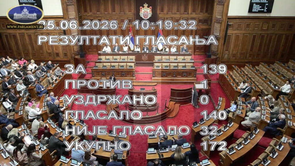 U Skupštini Srbije počelo glasanje o svim tačkama dnevnog reda vanrednog zasedanja